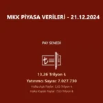 Lisanslı Depoculuk ve Ürün İhtisas Borsacılığı Sistemi Tarım Ekonomisine Yeni Bir Nefes Getiriyor
